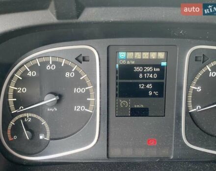 Білий Мерседес Атего, об'ємом двигуна 5.13 л та пробігом 350 тис. км за 34529 $, фото 19 на Automoto.ua