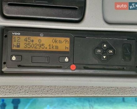 Білий Мерседес Атего, об'ємом двигуна 5.13 л та пробігом 350 тис. км за 34529 $, фото 18 на Automoto.ua