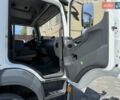 Белый Мерседес Атего, объемом двигателя 5.2 л и пробегом 238 тыс. км за 40850 $, фото 10 на Automoto.ua
