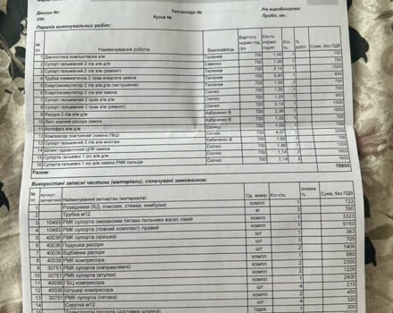 Білий Мерседес Атего, об'ємом двигуна 4.25 л та пробігом 787 тис. км за 12500 $, фото 24 на Automoto.ua