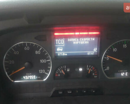 Белый Мерседес Атего, объемом двигателя 4.25 л и пробегом 433 тыс. км за 17999 $, фото 4 на Automoto.ua