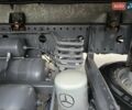 Білий Мерседес Атего, об'ємом двигуна 4.2 л та пробігом 282 тис. км за 34990 $, фото 18 на Automoto.ua