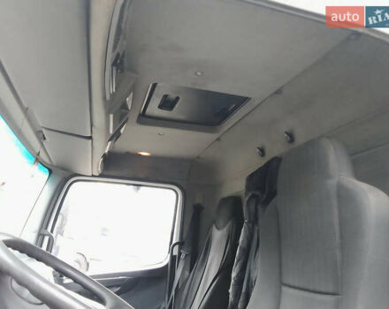 Белый Мерседес Атего, объемом двигателя 4.25 л и пробегом 460 тыс. км за 19000 $, фото 10 на Automoto.ua