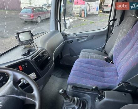 Белый Мерседес Атего, объемом двигателя 4.33 л и пробегом 250 тыс. км за 17500 $, фото 13 на Automoto.ua