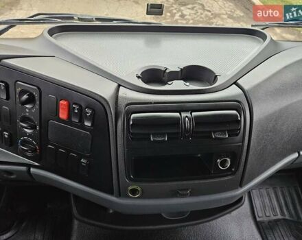 Белый Мерседес Атего, объемом двигателя 2 л и пробегом 550 тыс. км за 31900 $, фото 11 на Automoto.ua