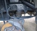 Белый Мерседес Атего, объемом двигателя 6.4 л и пробегом 500 тыс. км за 14500 $, фото 24 на Automoto.ua