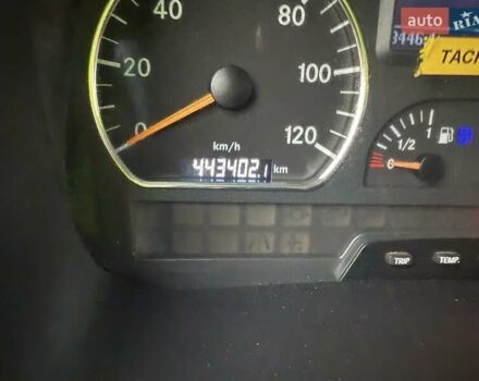 Фиолетовый Мерседес Атего, объемом двигателя 4.8 л и пробегом 433 тыс. км за 35750 $, фото 30 на Automoto.ua