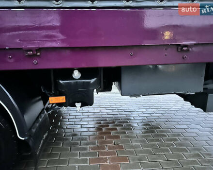 Мерседес Атего 1999 у Києві на Automoto.ua Фіолетовий Мерседес Атего, об'ємом двигуна 4.25 л та пробігом 700 тис. км за 11999 $, фото 4 на Automoto.ua