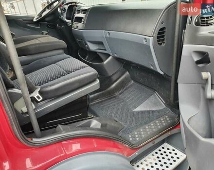 Красный Мерседес Атего, объемом двигателя 4.8 л и пробегом 516 тыс. км за 29500 $, фото 28 на Automoto.ua