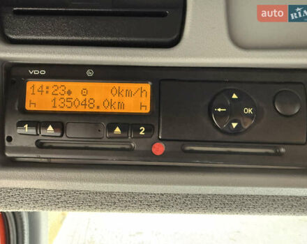 Червоний Мерседес Атего, об'ємом двигуна 0 л та пробігом 135 тис. км за 25500 $, фото 48 на Automoto.ua