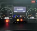 Мерседес Атего 2013 у Бучаче на Automoto.ua Червоний Мерседес Атего, об'ємом двигуна 0 л та пробігом 224 тис. км за 27500 $, фото 16 на Automoto.ua