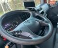 Мерседес Атего 2013 у Бучаче на Automoto.ua Червоний Мерседес Атего, об'ємом двигуна 0 л та пробігом 224 тис. км за 27500 $, фото 19 на Automoto.ua