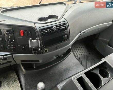 Красный Мерседес Атего, объемом двигателя 4.8 л и пробегом 601 тыс. км за 29500 $, фото 26 на Automoto.ua