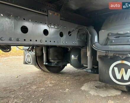 Красный Мерседес Атего, объемом двигателя 4.8 л и пробегом 601 тыс. км за 29500 $, фото 37 на Automoto.ua