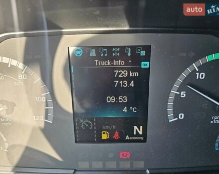 Мерседес Атего, об'ємом двигуна 0 л та пробігом 1 тис. км за 99217 $, фото 18 на Automoto.ua