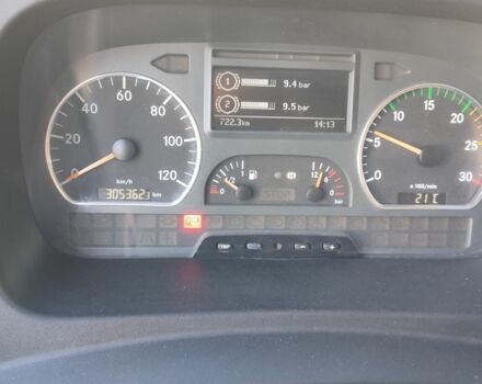 Мерседес Атего, об'ємом двигуна 0 л та пробігом 0 тис. км за 21500 $, фото 7 на Automoto.ua