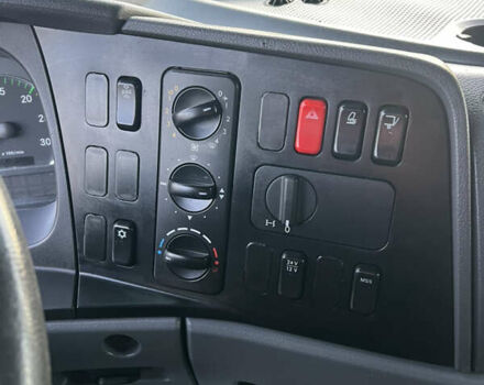 Мерседес Атего, объемом двигателя 0 л и пробегом 510 тыс. км за 32900 $, фото 26 на Automoto.ua