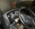 Мерседес Атего, об'ємом двигуна 0 л та пробігом 0 тис. км за 25000 $, фото 1 на Automoto.ua