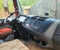 Мерседес Атего, об'ємом двигуна 0 л та пробігом 0 тис. км за 14000 $, фото 2 на Automoto.ua