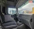Мерседес Атего, объемом двигателя 0 л и пробегом 595 тыс. км за 34900 $, фото 7 на Automoto.ua