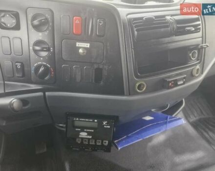 Мерседес Атего, объемом двигателя 4.8 л и пробегом 101 тыс. км за 35900 $, фото 31 на Automoto.ua