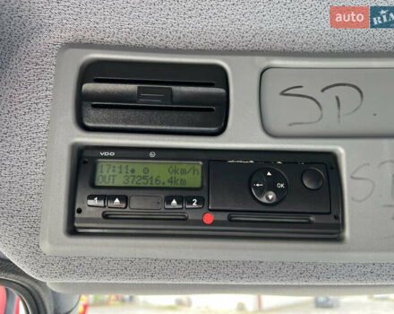 Мерседес Атего, объемом двигателя 0 л и пробегом 372 тыс. км за 38900 $, фото 27 на Automoto.ua