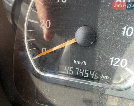 Мерседес Атего, объемом двигателя 0 л и пробегом 457 тыс. км за 36900 $, фото 33 на Automoto.ua