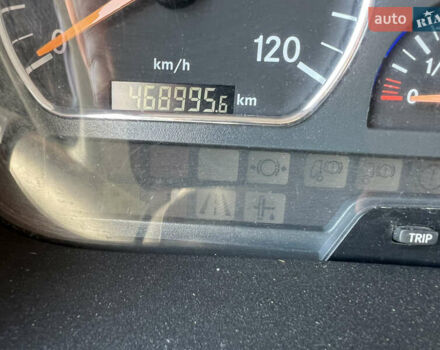 Мерседес Атего, об'ємом двигуна 0 л та пробігом 468 тис. км за 35900 $, фото 34 на Automoto.ua