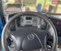 Синий Мерседес Атего, объемом двигателя 0 л и пробегом 370 тыс. км за 19990 $, фото 1 на Automoto.ua