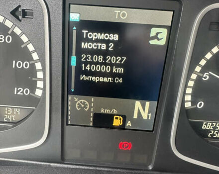 Синий Мерседес Атего, объемом двигателя 7.7 л и пробегом 680 тыс. км за 53700 $, фото 64 на Automoto.ua