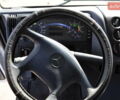 Синій Мерседес Атего, об'ємом двигуна 6.3 л та пробігом 543 тис. км за 15500 $, фото 57 на Automoto.ua