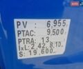 Синий Мерседес Атего, объемом двигателя 4.3 л и пробегом 522 тыс. км за 27900 $, фото 19 на Automoto.ua