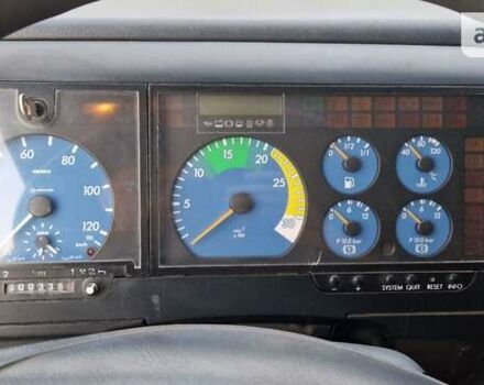 Зеленый Мерседес Атего, объемом двигателя 4.25 л и пробегом 600 тыс. км за 14000 $, фото 5 на Automoto.ua