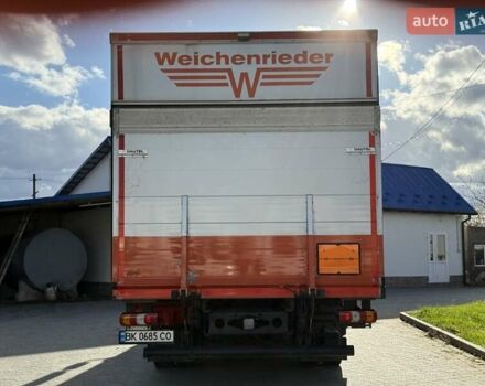 Мерседес Атего 2016 у Радивилове на Automoto.ua Помаранчевий Мерседес Атего, об'ємом двигуна 5.2 л та пробігом 365 тис. км за 35500 $, фото 17 на Automoto.ua