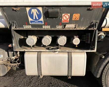 Белый Мерседес Аксор, объемом двигателя 12 л и пробегом 363 тыс. км за 35750 $, фото 9 на Automoto.ua