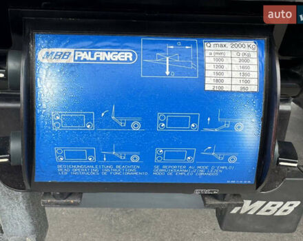 Мерседес Аксор, объемом двигателя 0 л и пробегом 422 тыс. км за 38900 $, фото 25 на Automoto.ua