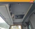 Мерседес Аксор, объемом двигателя 0 л и пробегом 72 тыс. км за 35000 $, фото 21 на Automoto.ua