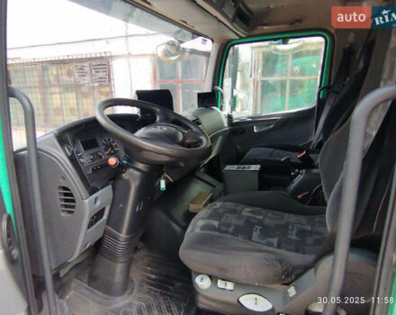 Зеленый Мерседес Аксор, объемом двигателя 7 л и пробегом 203 тыс. км за 49999 $, фото 10 на Automoto.ua