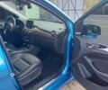 Синий Мерседес Б 200, объемом двигателя 0 л и пробегом 93 тыс. км за 15400 $, фото 5 на Automoto.ua