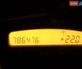 Білий Мерседес Б-клас, об'ємом двигуна 2.15 л та пробігом 786 тис. км за 9000 $, фото 13 на Automoto.ua