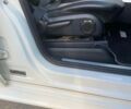Білий Мерседес Б-клас, об'ємом двигуна 1.7 л та пробігом 128 тис. км за 6900 $, фото 20 на Automoto.ua