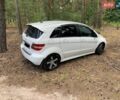 Білий Мерседес Б-клас, об'ємом двигуна 2 л та пробігом 208 тис. км за 7500 $, фото 19 на Automoto.ua