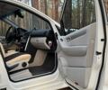 Белый Мерседес Б-класс, объемом двигателя 2.03 л и пробегом 216 тыс. км за 7600 $, фото 9 на Automoto.ua
