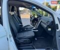 Білий Мерседес Б-клас, об'ємом двигуна 1.7 л та пробігом 128 тис. км за 6800 $, фото 38 на Automoto.ua