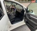 Білий Мерседес Б-клас, об'ємом двигуна 1.7 л та пробігом 226 тис. км за 7200 $, фото 10 на Automoto.ua