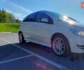 Білий Мерседес Б-клас, об'ємом двигуна 1.7 л та пробігом 135 тис. км за 7580 $, фото 4 на Automoto.ua