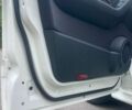 Білий Мерседес Б-клас, об'ємом двигуна 1.7 л та пробігом 139 тис. км за 7400 $, фото 18 на Automoto.ua