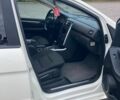 Білий Мерседес Б-клас, об'ємом двигуна 1.7 л та пробігом 139 тис. км за 7400 $, фото 15 на Automoto.ua