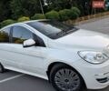 Білий Мерседес Б-клас, об'ємом двигуна 2 л та пробігом 200 тис. км за 7500 $, фото 8 на Automoto.ua