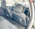 Белый Мерседес Б-класс, объемом двигателя 1.7 л и пробегом 133 тыс. км за 7500 $, фото 25 на Automoto.ua